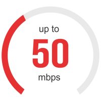 speed mbps fix