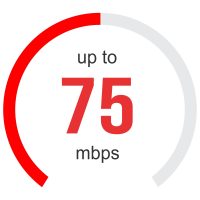 speed mbps fix2